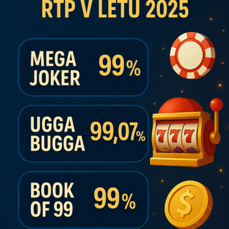 Sloti z najvišjim RTP v letu 2025 – katere igre prinašajo največ možnosti za dobiček?
