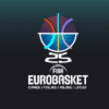 EuroBasket 2025 se začne v Latviji, Finski, Poljski in Cipru